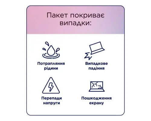 Розширення гарантії Lenovo 1Y ADP (5PS0L30072)
