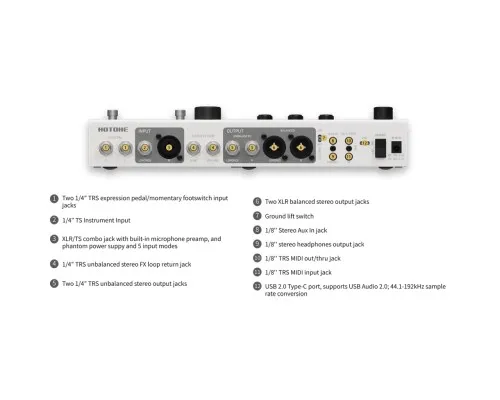 Гітарний процесор Hotone Audio Ampero II Stage (236667)