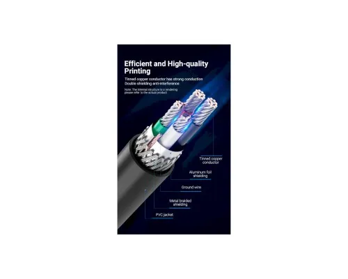 Кабель для принтера USB 2.0 AM/BM 1.5m 480Mbps PVC black VENTION (COQBG)