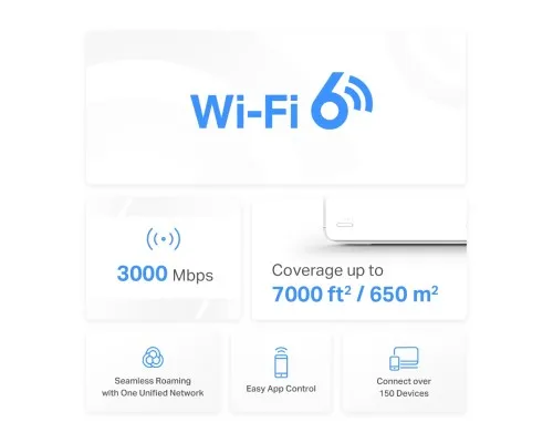 Точка доступу Wi-Fi Mercusys HALO-H80X-2-PACK