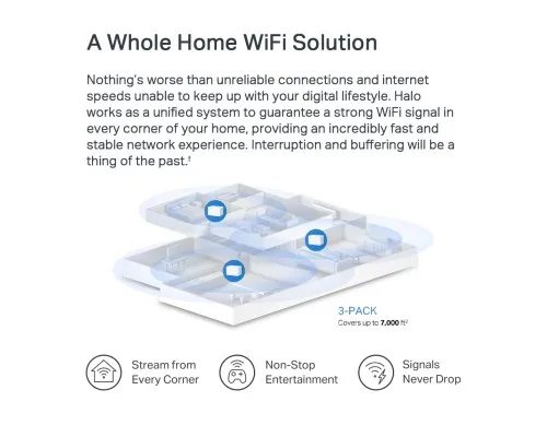 Точка доступу Wi-Fi Mercusys HALO-H80X-2-PACK