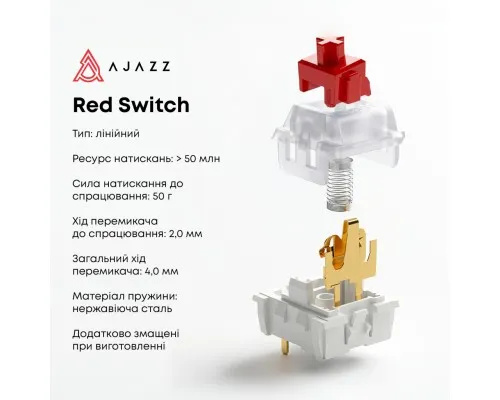 Клавіатура Ajazz AK820 Red Switch USB-C UA White (AK820-R-W)