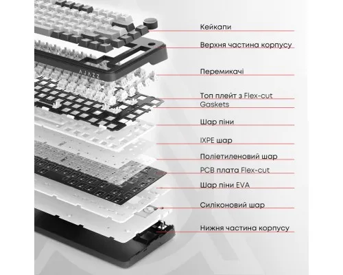 Клавіатура Ajazz AK820 Red Switch USB-C UA White (AK820-R-W)