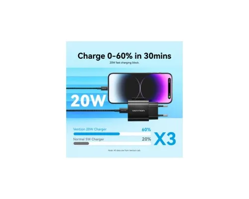 Зарядний пристрій Vention 1xUSB-C PD20W + cable USB-C to Lightning black (G17B0-EU)
