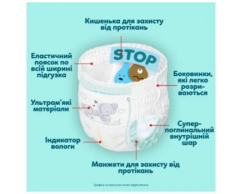 Підгузки Pampers Premium Care Pants Розмір 6 (13-19 кг) 72 шт (8006530320139)