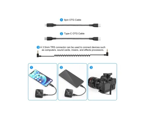 Мікрофон Puluz PULUZ 2 TX + 1 RX Wireless black (PU3154B)