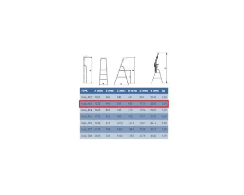 Драбина ELKOP cтремянка 3сх. верхя сходинка-0,56м (ALW 403)
