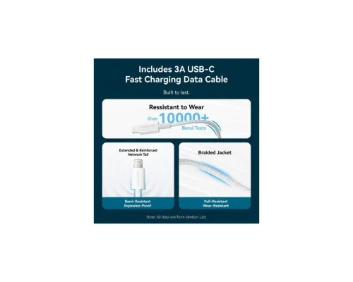 Зарядний пристрій Vention 1xUSB-C PD20W + cable USB-C to Lightning white (G17W0-EU)