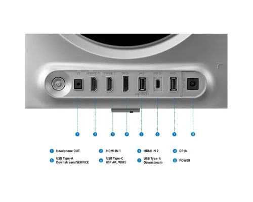Монітор Samsung LS27HG802SIXUA