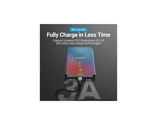Дата кабель USB-C to USB-C 2.0m 5A aluminum gray Vention (TAEHH)