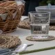 Набір склянок Gimex для пікніка Water Glass Solid 4 Pieces 200 ml (6968914) (DAS303883)