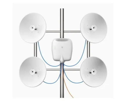 Маршрутизатор Ubiquiti EP-R8