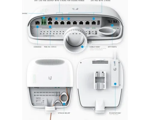 Маршрутизатор Ubiquiti EP-R8