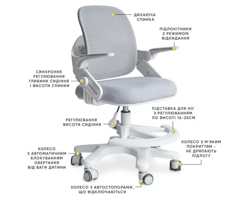Дитяче крісло Mealux Neo Air Grey (Y-308 G)
