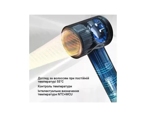 Фен Xiaomi ShowSee Electric Hair Dryer A18-B