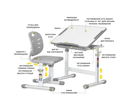 Парта зі стільцем Evo-kids Ergo Grey (Evo-05 Ergo G)