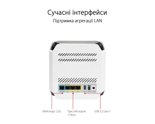 Точка доступу Wi-Fi ASUS ROG Rapture GT6 1pcs (90IG07F0-MU9A30)