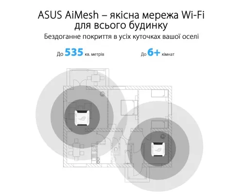 Точка доступу Wi-Fi ASUS ROG Rapture GT6 1pcs (90IG07F0-MU9A30)
