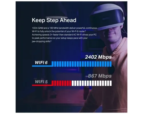 Мережева карта Wi-Fi TP-Link ARCHER-TX55E