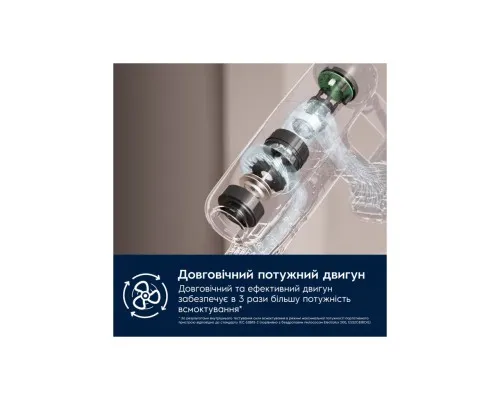 Пилосос Electrolux EP71AB14UG