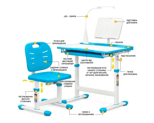 Парта зі стільцем Evo-kids (стіл+стілець+полиця+лампа) Blue (Evo-17 BL Ergo)