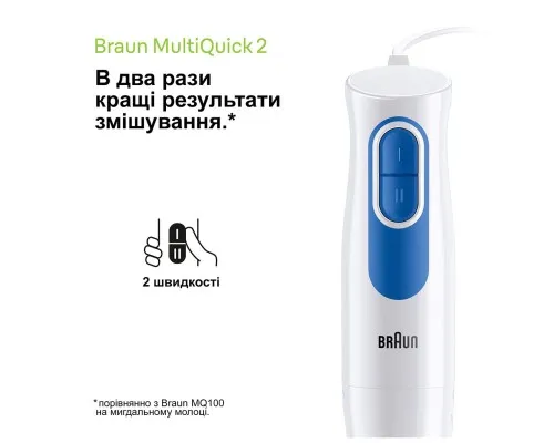 Блендер Braun MQ 20236 M WH