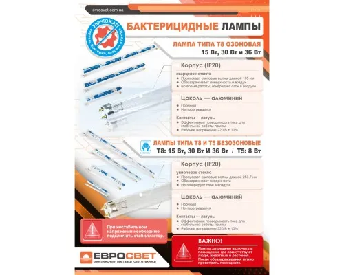 Лампочка Євросвітло EVL-T8-1200 36Вт бактерицидна без озону (57019)