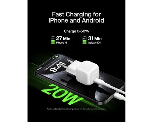 Зарядний пристрій Belkin USB-C PD20W PPS white (WCA009KQWH)