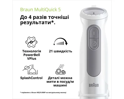 Блендер Braun MQ 50001 M WH