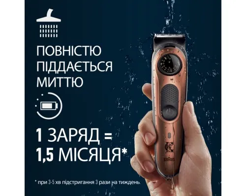 Тример Gillette King C. Beard Trimmer Pro Для бороди (8700216659659)