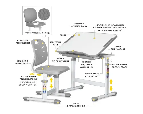 Парта зі стільцем Evo-kids Evo-06 Plus Grey (Evo-06 Plus G)