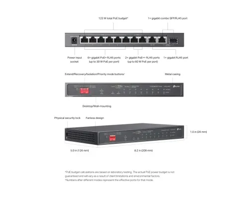 Комутатор мережевий TP-Link TL-SG1210PP