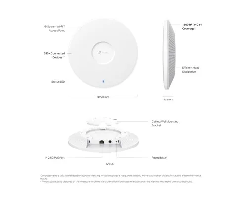 Точка доступу Wi-Fi TP-Link EAP772