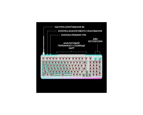 Клавіатура Logitech G512 X 98 Tactile Switch RGB USB UA White (920-014003)