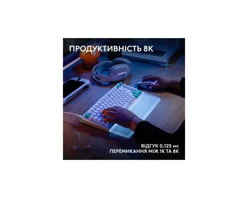 Клавіатура Logitech G512 X 98 Tactile Switch RGB USB UA White (920-014003)