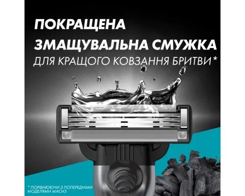 Бритва Gillette Mach3 Charcoal Деревне вугілля З 2 змінними картриджами (8700216074308)