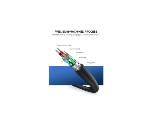 Дата кабель USB 3.0 AM/AF 1.5m US129 black Ugreen (30126)