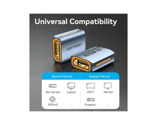 Перехідник HDMI F to HDMI F 8K Aluminum black Vention (AIUH0)