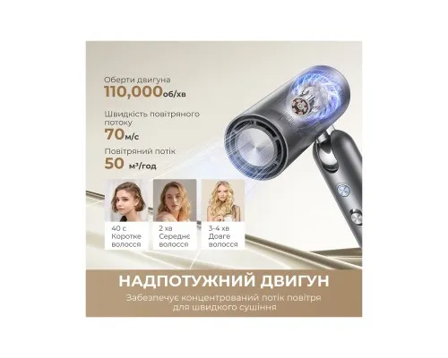 Фен Dreame Pocket Pro 5in1 Titanium (AHD51PRO_T5)