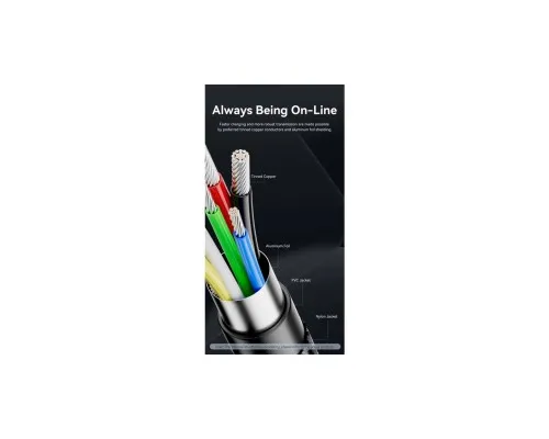 Дата кабель USB-C to USB-C 1.5m 240W aluminum black Vention (TREBG)