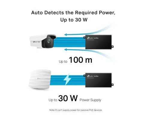 Адаптер PoE TP-Link POE160S