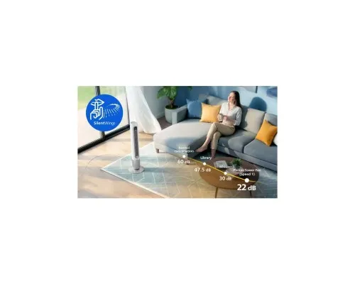 Вентилятор Philips CX7550/00
