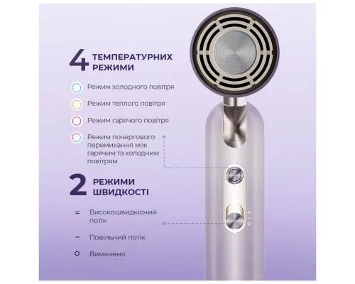 Фен Dreame Pocket Ultra Purple (AHD52-PPL)