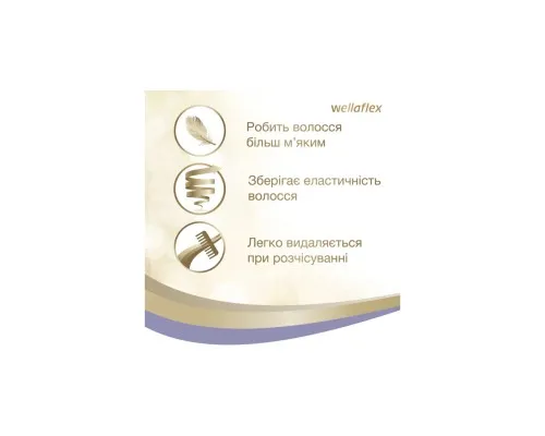 Мус для волосся WellaFlex 2 Days Volume 4 200 мл (4056800649792)