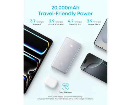 Батарея універсальна Anker 20000mAh 22.5W Built-In USB-C Cable Black (A110EH11)