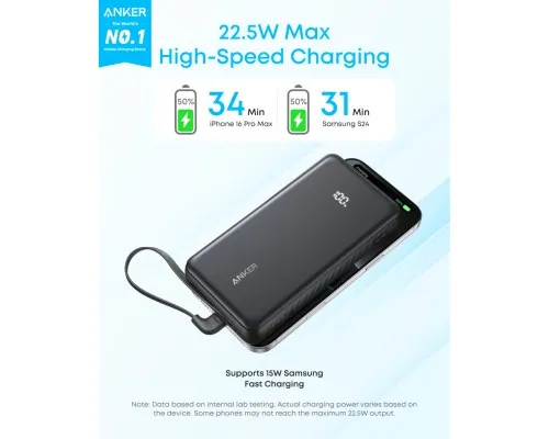 Батарея універсальна Anker 20000mAh 22.5W Built-In USB-C Cable Black (A110EH11)