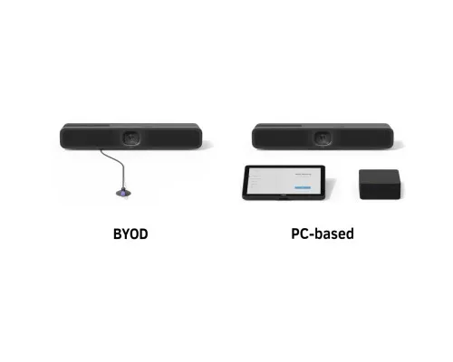 Веб-камера Logitech ConferenceCam MeetUp 2 (960-001681)