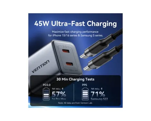 Зарядний пристрій Vention 2xUSB-C PD45W GaN + cable USB-C to USB-C 1.0m black gray (TZ-FCDH0-EU)
