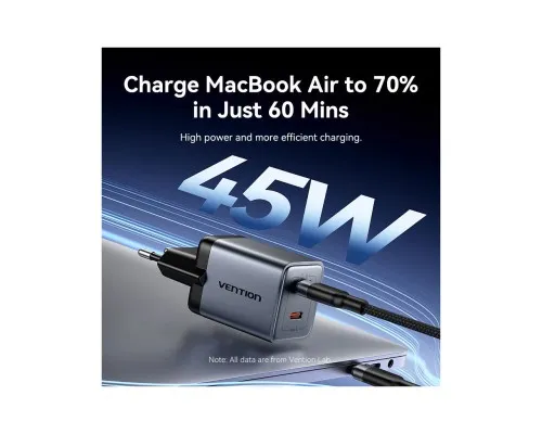Зарядний пристрій Vention 2xUSB-C PD45W GaN + cable USB-C to USB-C 1.0m black gray (TZ-FCDH0-EU)