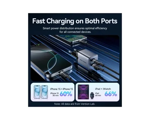 Зарядний пристрій Vention 2xUSB-C PD45W GaN + cable USB-C to USB-C 1.0m black gray (TZ-FCDH0-EU)